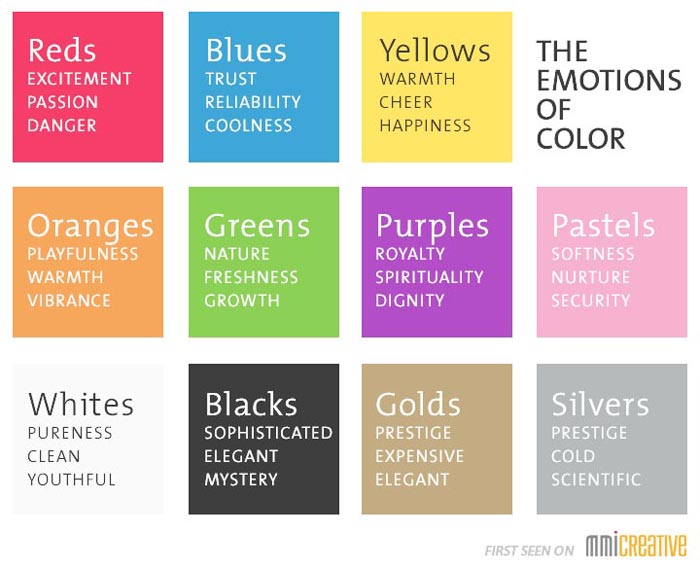 Color Emotions