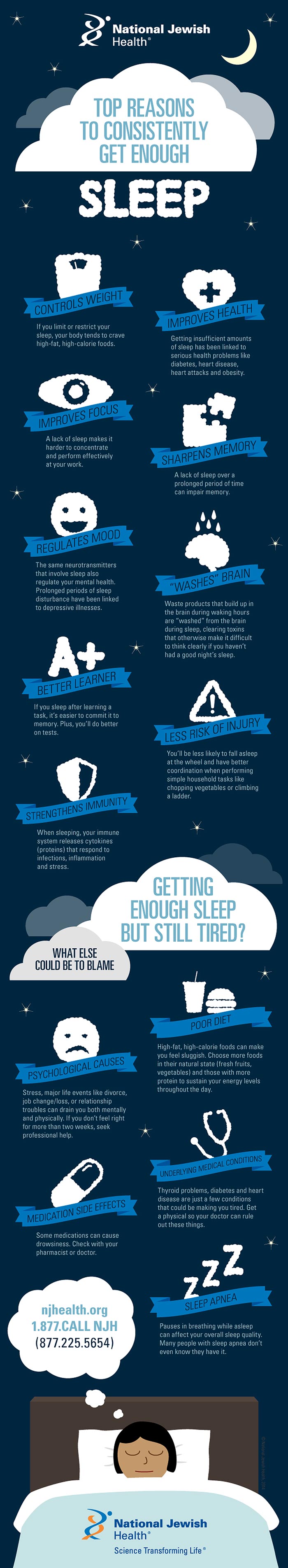 Top Reasons to Get More Sleep Infographic