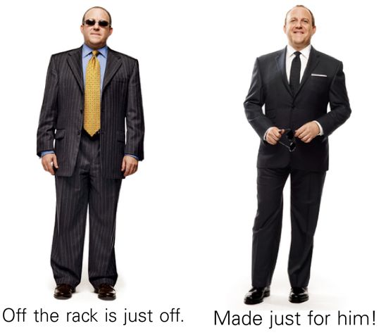 bespoke vs off the rack suit